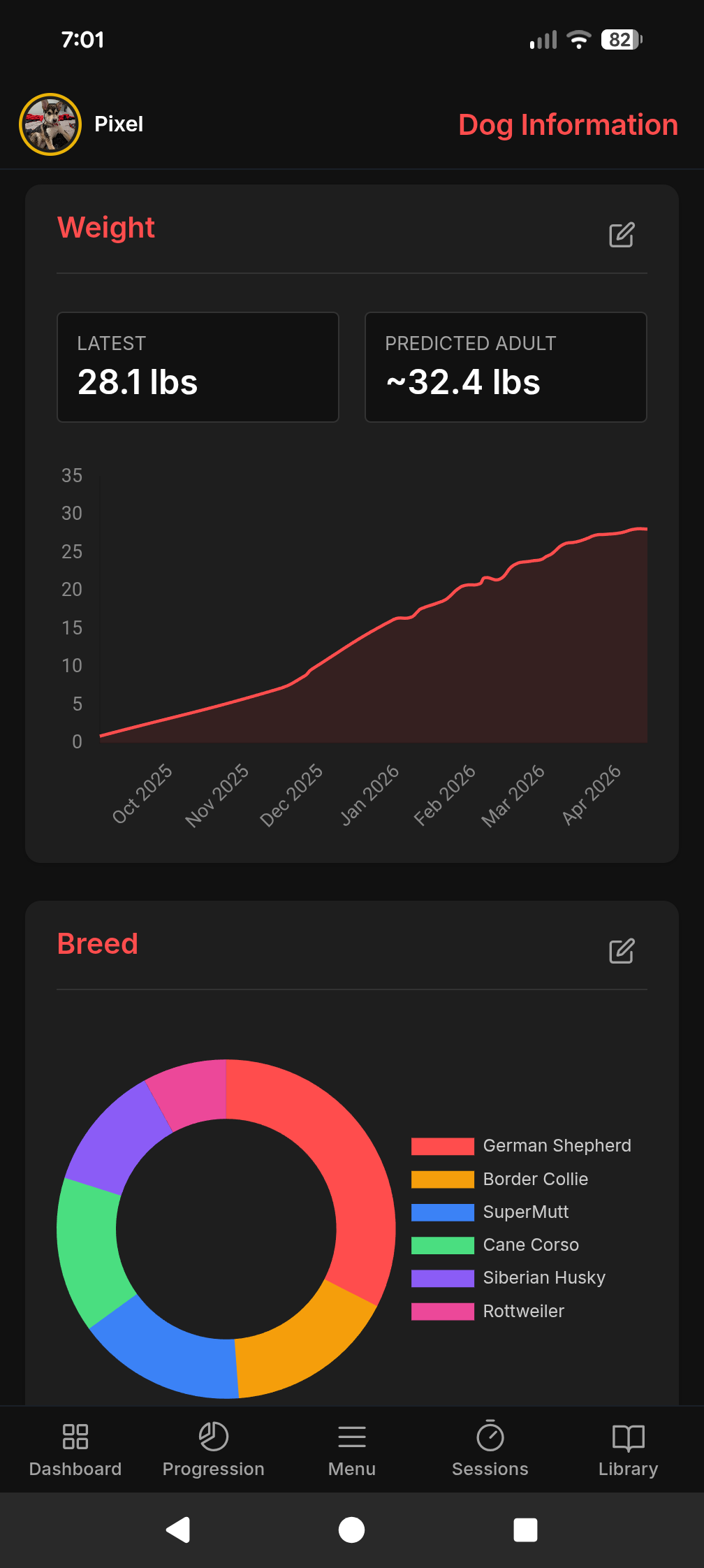 Pet Profile